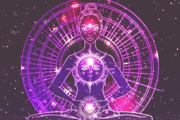 Медитация Богиня Кундалини